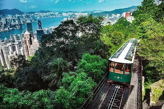 CITY HONGKONG